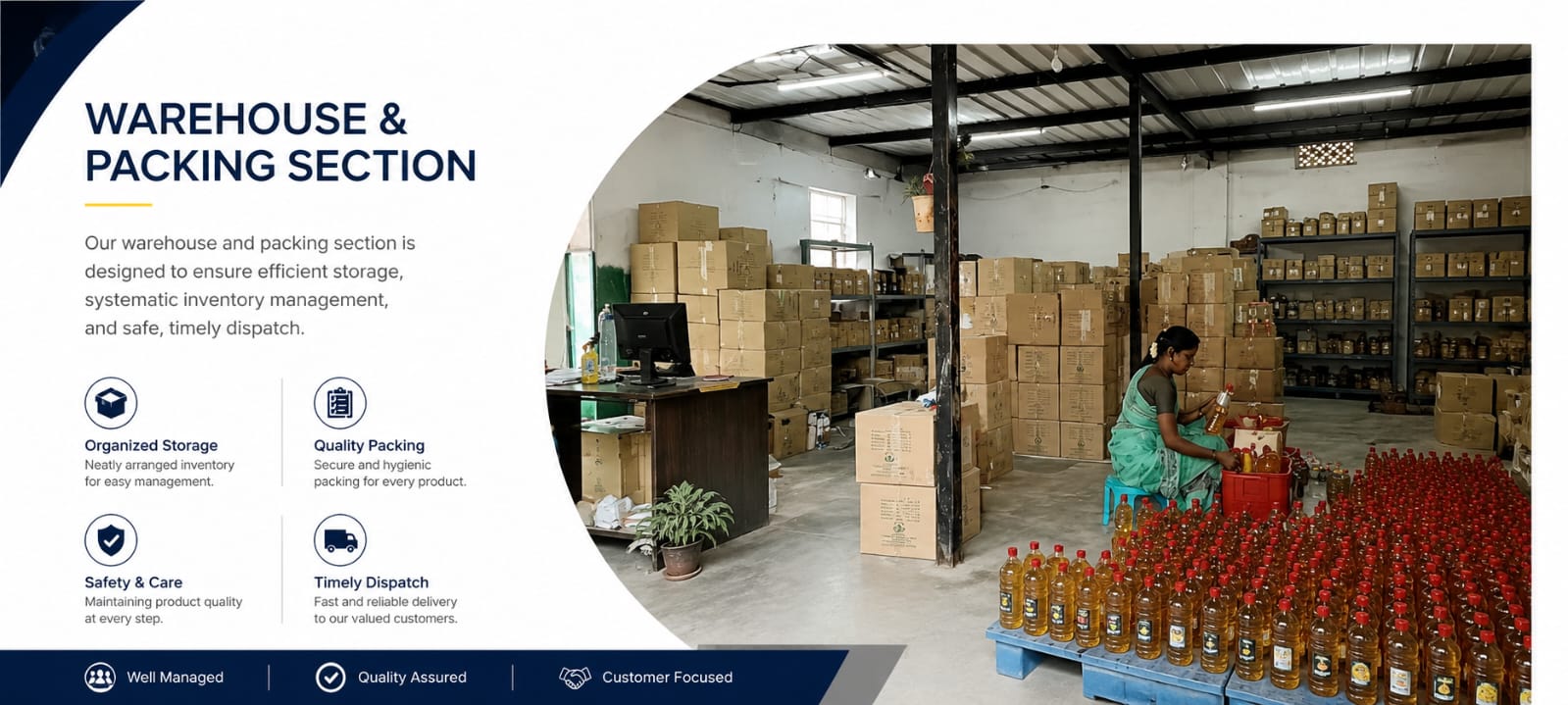 Warehouse & Packing Department